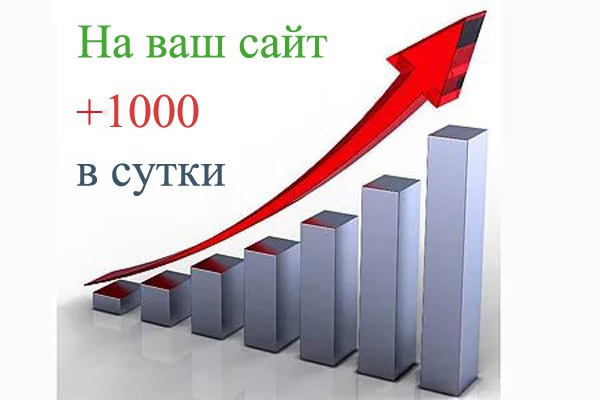 До 1000 уникальных посетителей на сайт в день