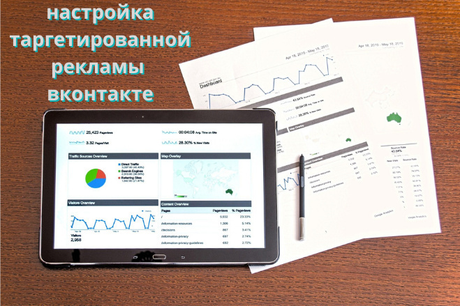 Оформлю и настрою рекламу на VK. Привлеку ЦА для вашего бизнеса