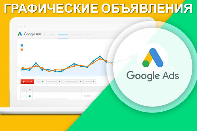 Графические объявления в Google AdWords