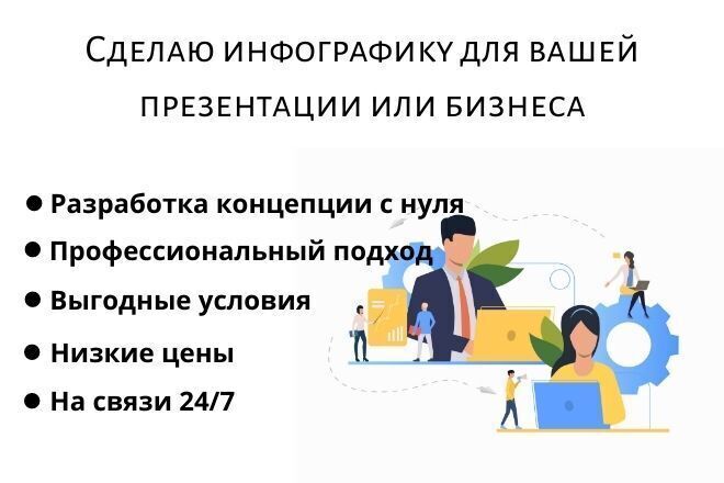 Сделаю инфографику для вашей презентации или бизнеса