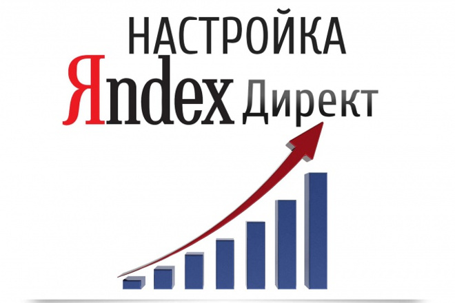 Создание контекстной рекламы Яндекс. Директ с нуля