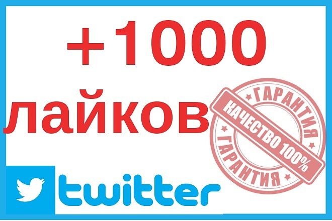 +1000 лайков на посты в Twitter для вывода в ТОП