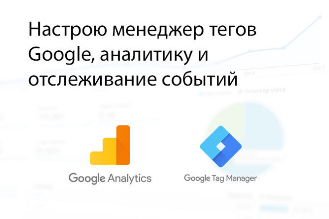 Настрою менеджер тегов Google, аналитику и отслеживание события