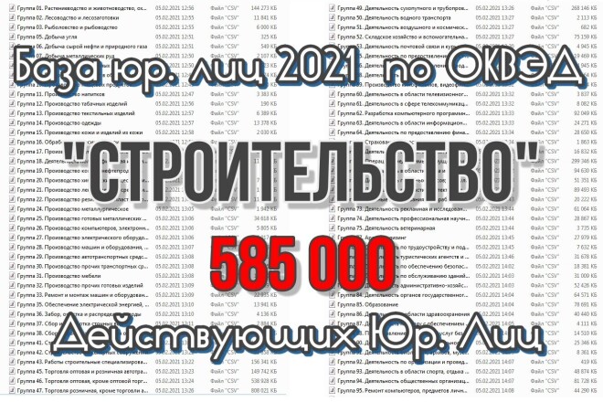 Строительство. База организаций и ИП России по ОКВЭД 2021