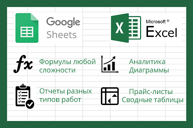 Любая работа с таблицами Excel эксель