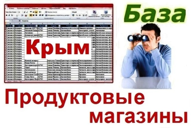 Продуктовые магазины Крыма