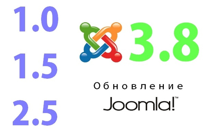 Обновление сайтов на Joomla до последней версии