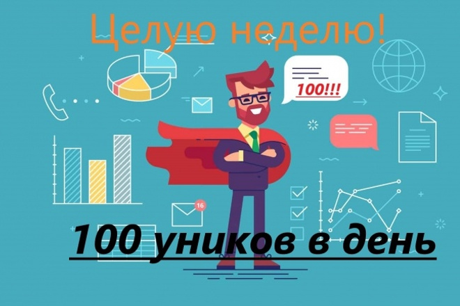 Трафик на сайт - 100 уников в день