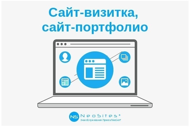 Сайт-визитка или сайт-портфолио