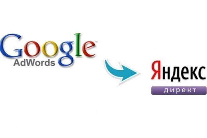 Перенос рекламной кампании из Google Adwords в Яндекс. Директ