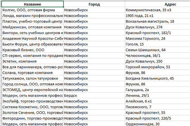 Оборудование для салонов красоты- продавцы