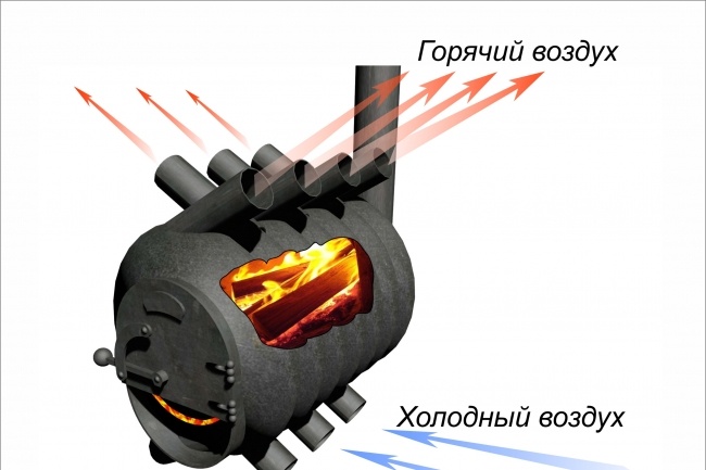 Техническая иллюстрация