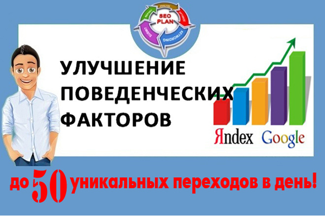 Качественные поведенческие для сайта. До 50 переходов из поиска в день