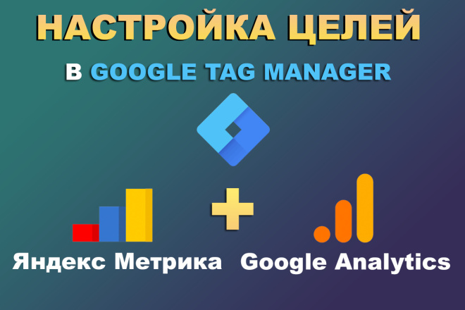 Настройка Целей в Яндекс Метрике и Google Analytics с помощью GTM
