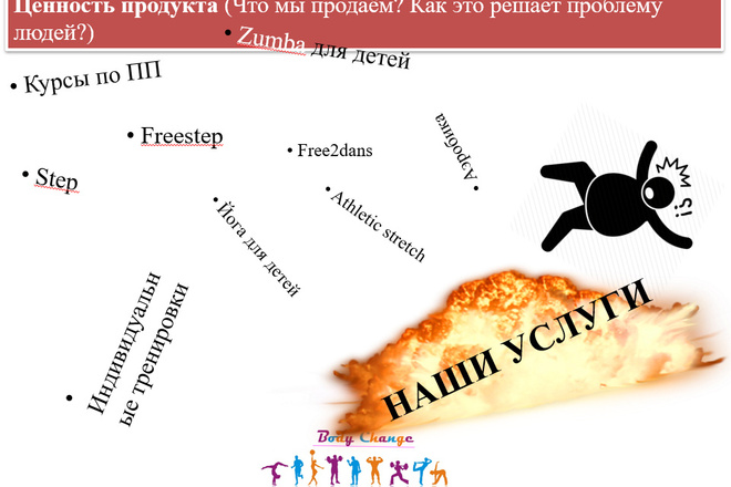 Создам нестандартную презентацию на любую тему