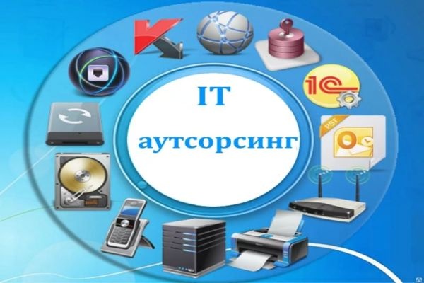 It-аутсорсинг