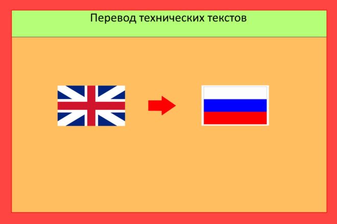 Технический перевод с английского на русский