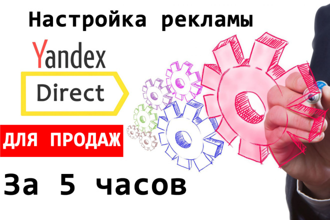 Быстрая, но конверсионная настройка рекламы на Яндекс Директ