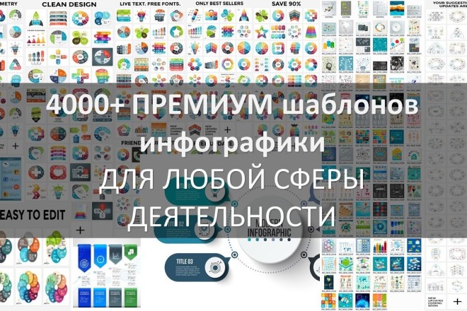4000+ премиум шаблонов инфографики