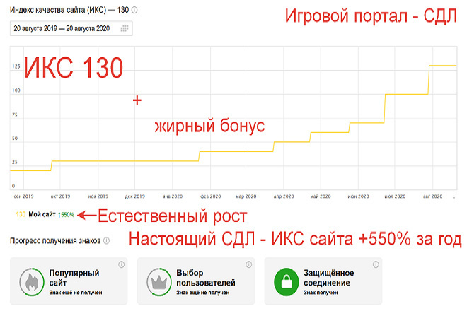 Статья с игрового портала СДЛ. IT, игры, железо, телефоны