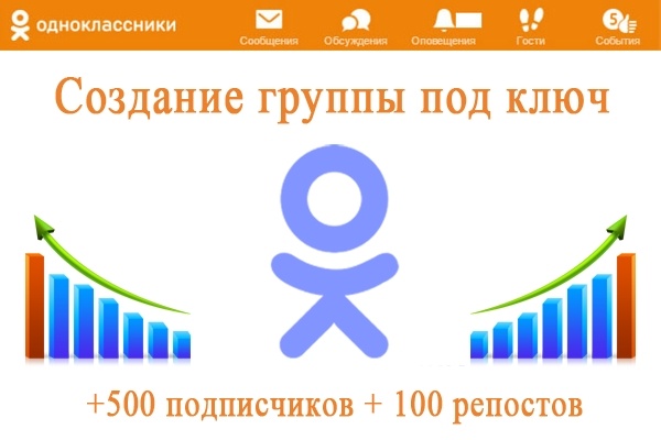 Создание группы. Логотип. +500 подписчиков. +100 репостов