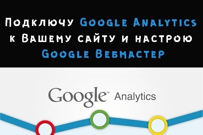Подключу и настрою Google Analytics на сайт