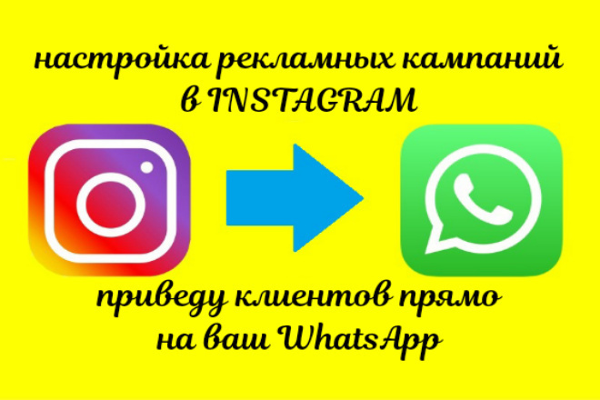 Настройка рекламных кампаний в instagram