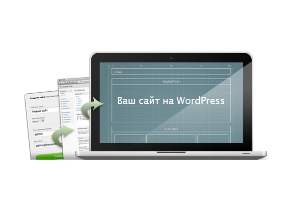 Сайт на WordPress