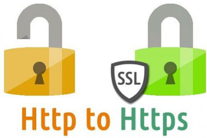 Подключение SSL сертификата на сайт