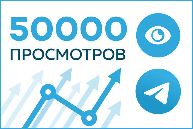 Добавлю 50000 просмотров на пост в Телеграм