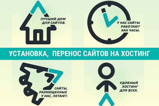 Установка, перенос сайта на хостинг, с домена на домен