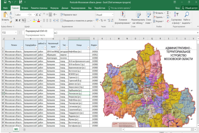 Почтовые индексы Московской области по районами нас.пунктам в таблице Excel