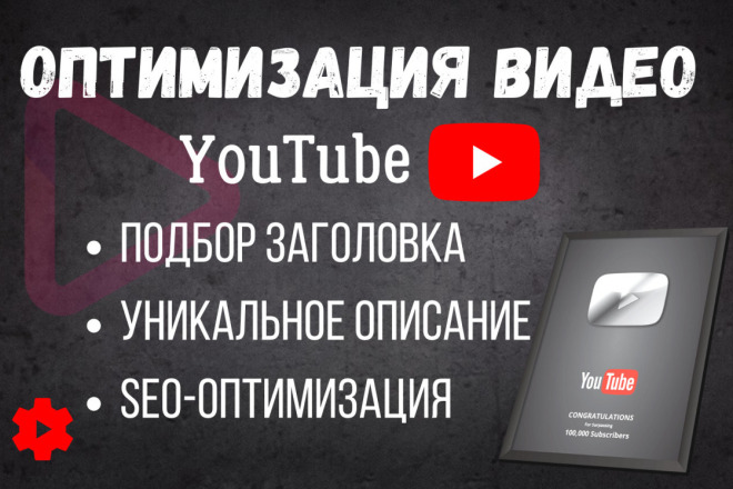 Правильная оптимизация видеоролика под поиск YouTube