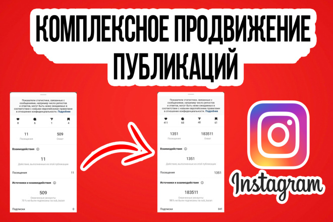 Продвижение 10 публикаций в Инстаграмм