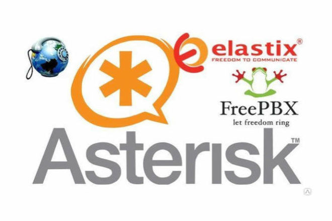 Asterisk, FreePBX, Телефония