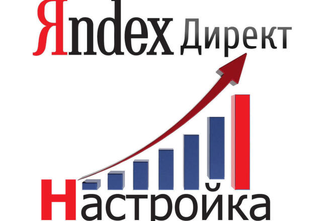 Настройка рекламы в Yandex и Google