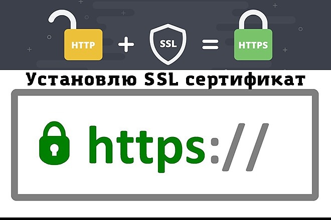 Установка ssl сертификата. Настрою работу Вашего сайта по https