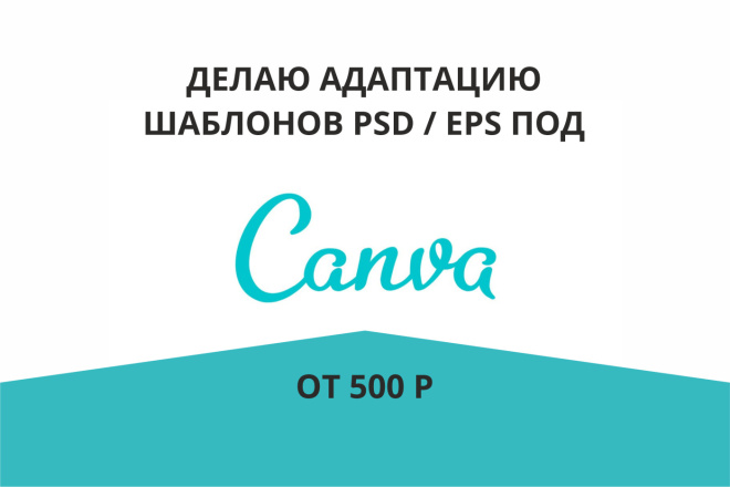 Создам шаблоны контента под Canva