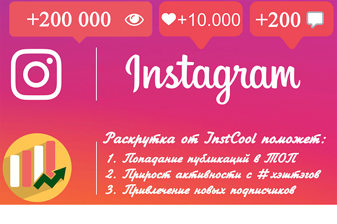 200000 просмотров, 10000 лайков, 200 комментариев в Instagram