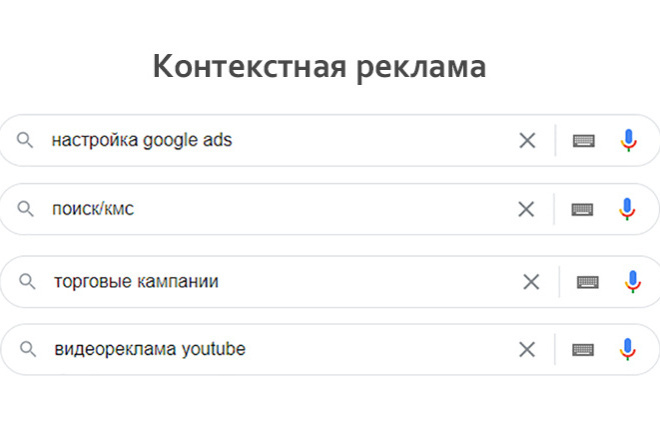 Настройка Google Ads