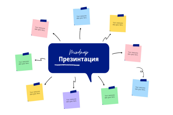 Сделаю презентацию на любую тему PDF, анимированные