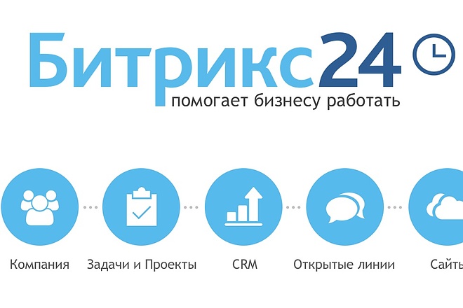 Внедрение Битрикс24, интеграция CRM, обучение