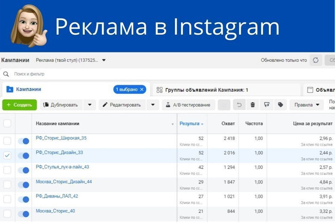 Таргетированная реклама в Instagram