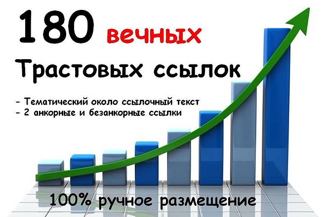 Размещение 180 трастовых ссылок для