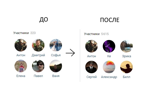 700 живых подписчиков в группу вконтакте. Ставят лайки и репосты вк