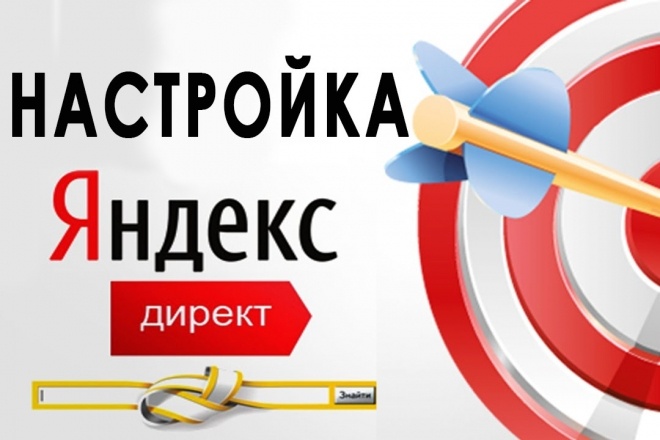 Настройка рекламной компании в Яндекс Директ РСЯ