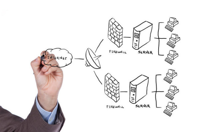 Проектирование IT инфраструктуры предприятия