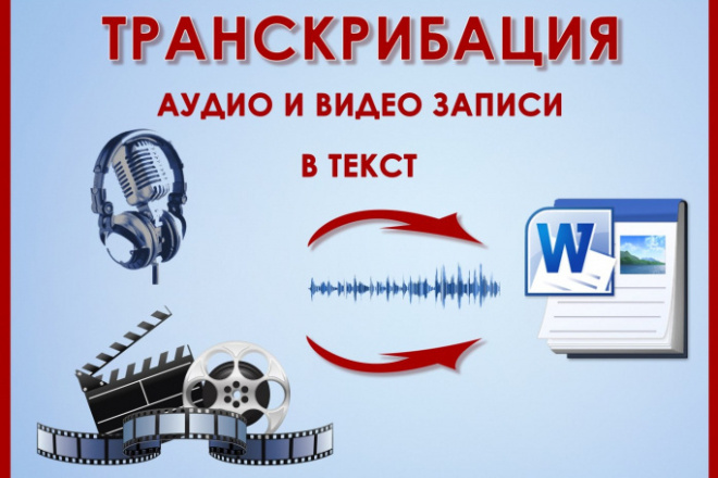 Транскрибация аудио и видеозаписей