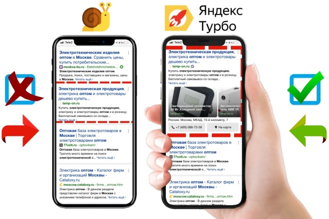 Яндекс Турбо страницы для Битрикс 2000 товарных карточек