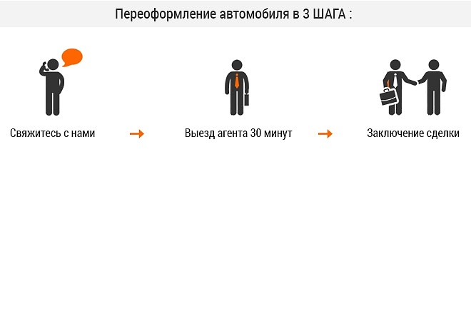 Баннер с иконками